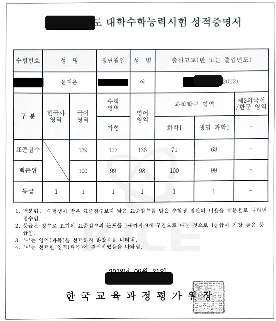 수능 성적증명서